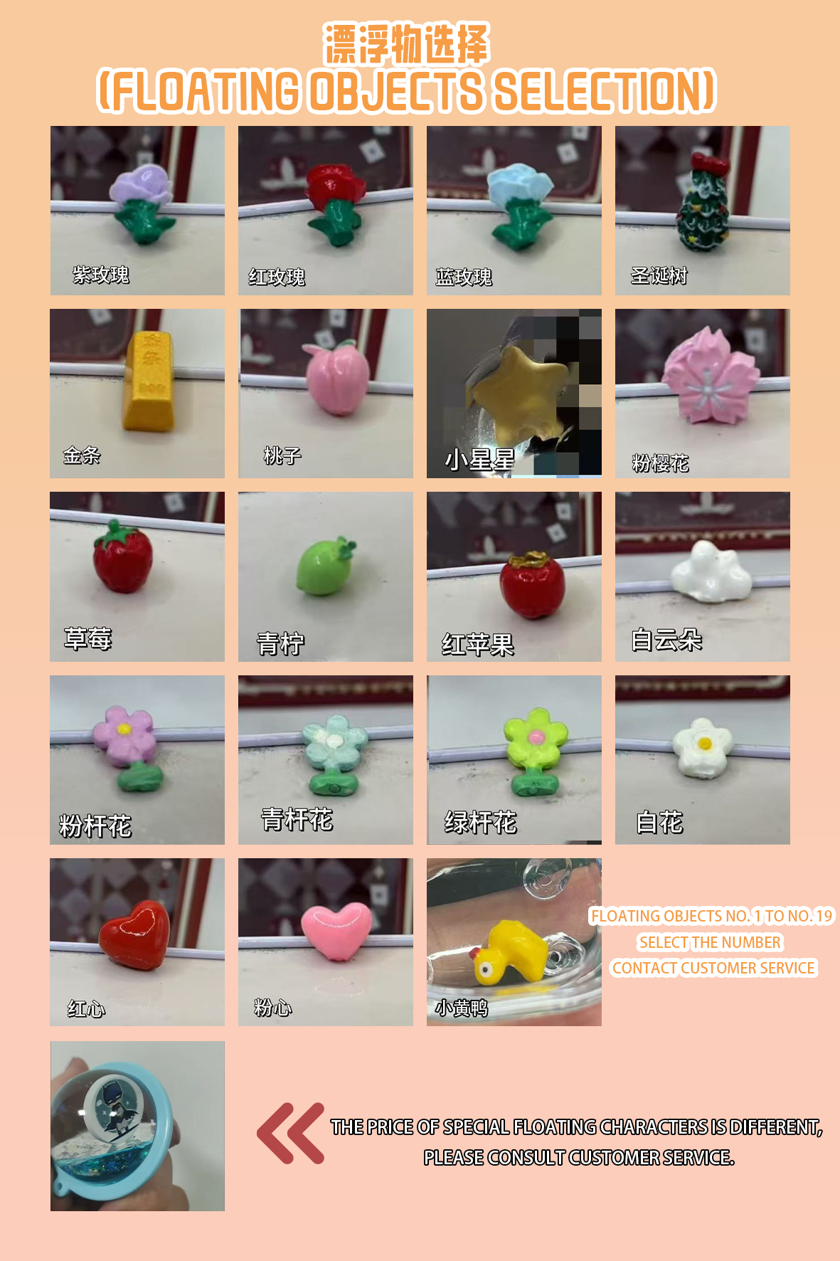 Oiled Keychain Customization