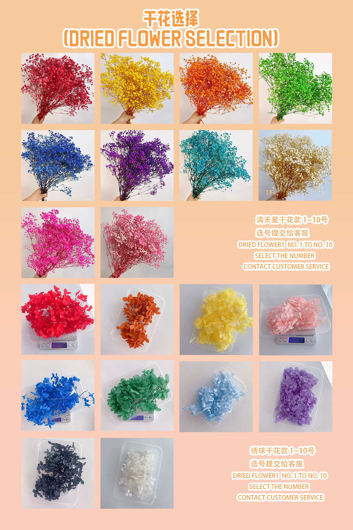 Oiled Keychain Customization